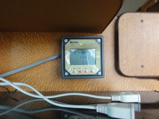 表示パネル